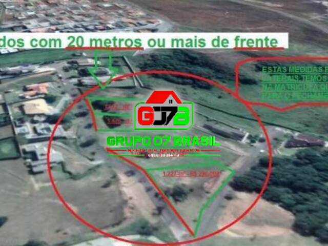 Terreno em condomínio para Venda em Jacareí - 4